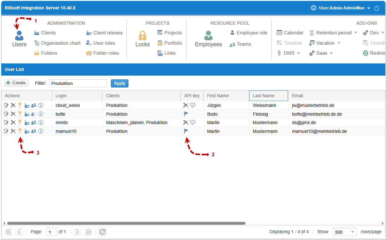 API access key for a user